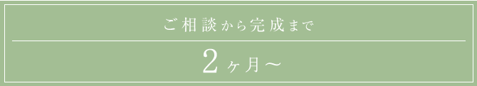 ご相談から完成まで3週間